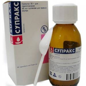 Препарат супракс
